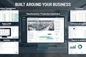 develop custom business management software for your business