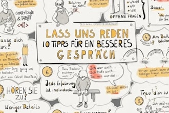 create visual summary, sketchnote, visual notes, business infographic and doodle