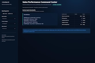 build a custom retail bi dashboard or business analytics app in python