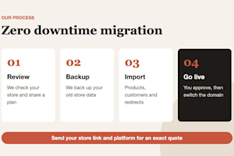 migrate woocommerce, wix, etsy or squarespace to shopify store migration
