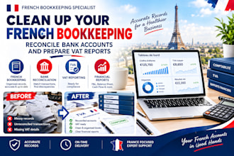 clean up french bookkeeping, reconcile bank accounts and prepare vat reports