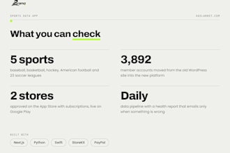 turn your website into real ios and android apps for the stores