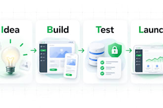 build your mvp app with ai, bolt, lovable or replit