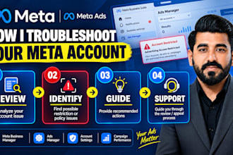 fix meta ads manager banned or restricted accounts