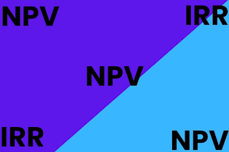 do financial analysis, financial model, dcf, ratio, irr, npv, wacc