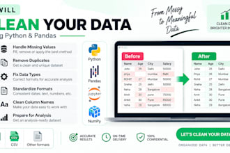 clean and preprocess your data using python pandas