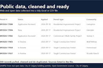 clean and standardize your messy excel or CSV data and remove duplicates