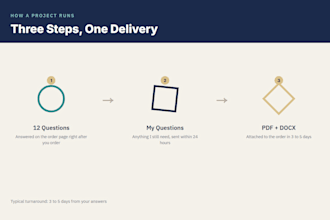write a professional game design document gdd for your indie game