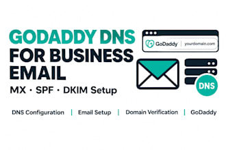 setup godaddy domain dns record for business email