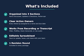 turn your meeting recordings into clear notes, decisions and action items