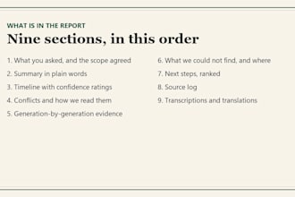 build a cited timeline of your irish or italian family line