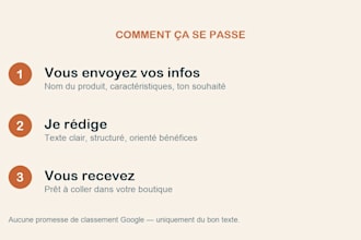 write your product descriptions in french for your online shop
