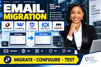 migrate rackspace icewarp titan mail mailfence migadu and other email accounts