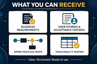 create business requirements, user stories and bpmn process maps