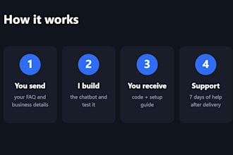 build a custom chatbot for your website to answer customers all day