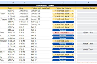 do linkedin outreach lead generation and appointment setting