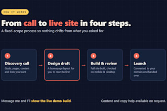 design and build a professional business website