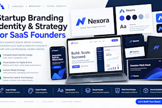 create startup branding identity, investor ready strategy for saas founders