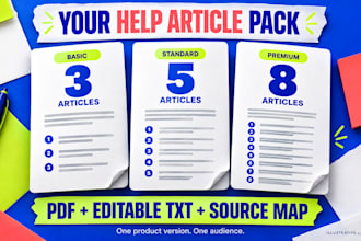 write source based saas help center articles for your users