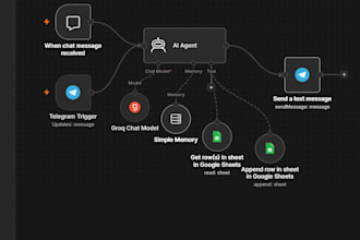 whatsapp telegram and messenger automation