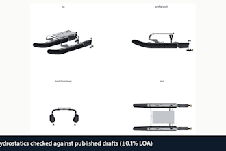 do stability analysis, gz curves and hydrostatics for your boat or usv
