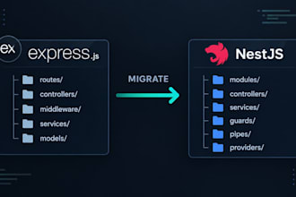 migrate your expressjs API to nestjs