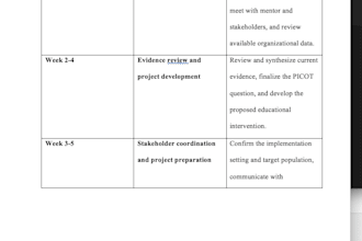 event planning timeline and budget template