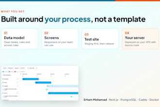 build a custom construction project dashboard web app