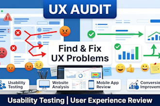 ux audit usability testing for websites and mobile apps with improvement tips