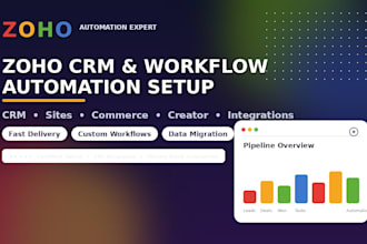 do zoho crm, zoho sites, zoho commerce, zoho creator, zoho landing page, booking