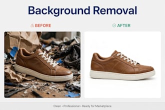 do product photo editing