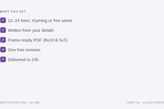 write a personalized poem for a birthday, anniversary or wedding in 24 hours
