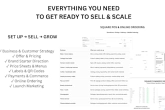 turn your small business idea into a launch ready business