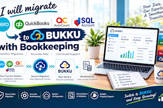 do bukku monthly bookeeping bank reconciliation myinvois sst reports for sdn bhd