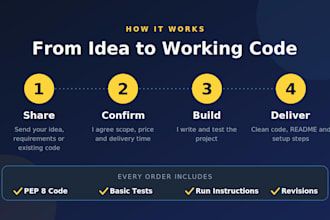 build your python project from start to end with oop code