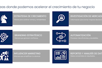 desarrollaré una estrategia de marketing personalizada para tu negocio