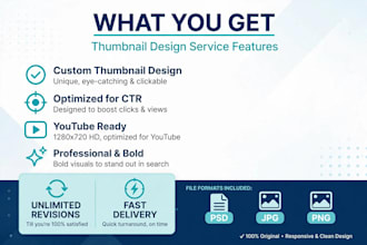 design eye catching youtube thumbnail in 1 hour