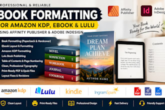 amazon kdp book, ebook upload lulu book publishing formatting affinity publisher