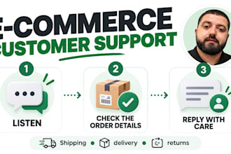 gérer le support client de votre boutique en ligne