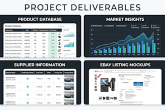 amazon to ebay product research and optimize listings