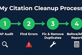 do nap cleanup, local citation audit and fix duplicate listings