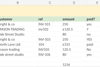 clean, format and organise your excel or google sheets data