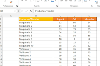 realizaré tareas precisas de entrada de datos en excel e investigación web