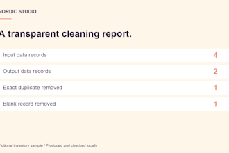 clean CSV data remove duplicates and provide an audit report