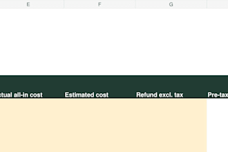 customize an excel cleanup quote and profit calculator