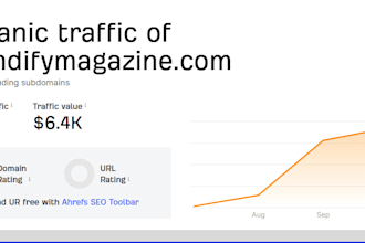 provide guest posting outreach and quality backlinks for SEO