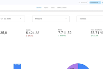 give you an automated personal finance tracker
