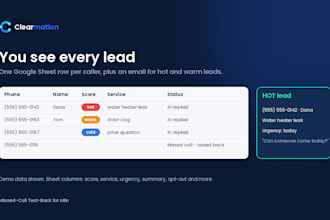 build a missed call text back automation with ai lead scoring