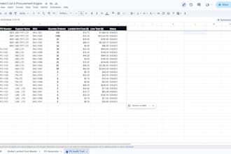 automate your google sheets using custom apps script