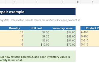 fix excel formula errors, lookups, and calculations